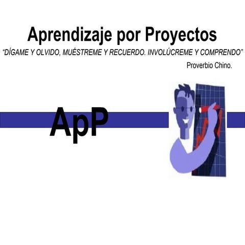Aprendizaje Por Proyectos