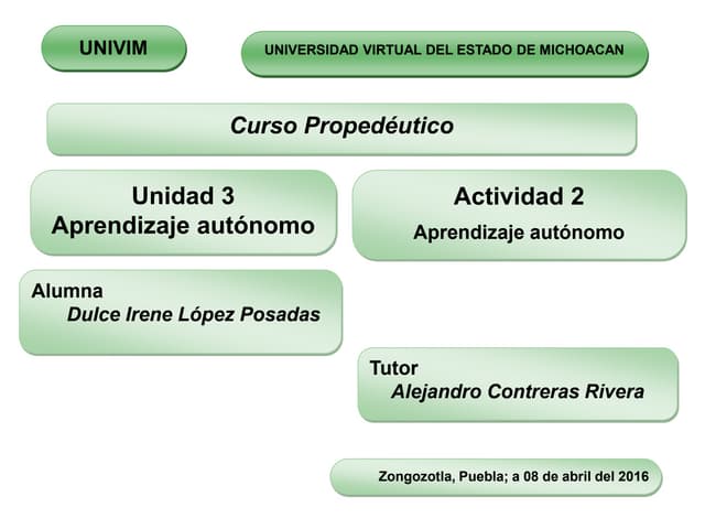 Aprendizaje autonomo