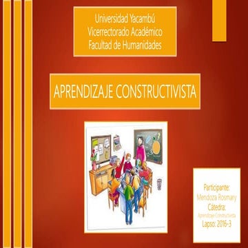 Mapa mental sobre El Aprendizaje | PPT