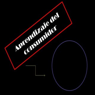 Pedro Espino Vargas -Aprendizaje de...