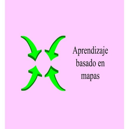 Aprendizaje mapas