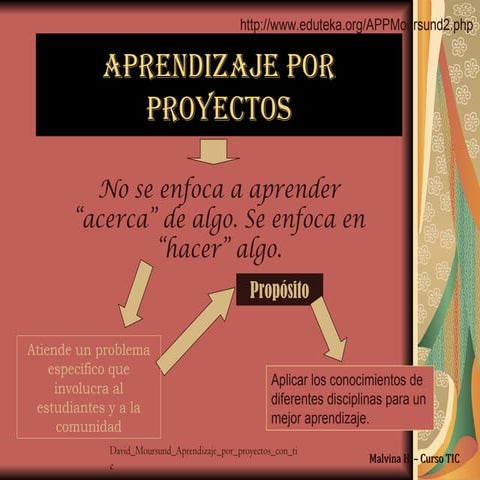Aprendizaje por proyectos presentación malvina