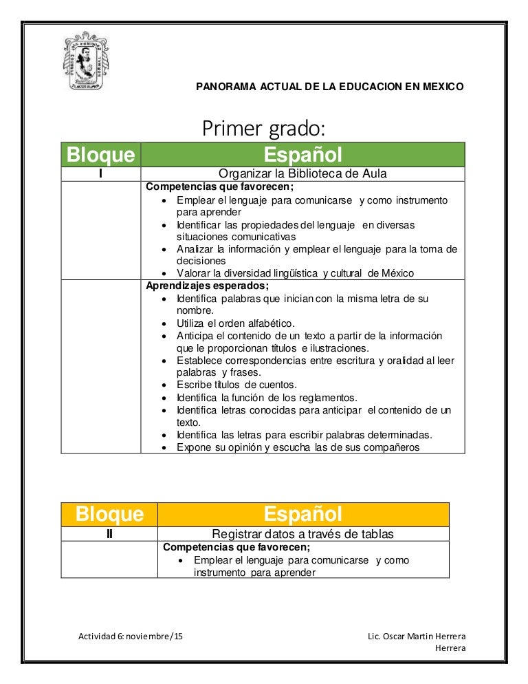 Aprendizajes Esperados De Quinto Grado De Primaria Ciencias Naturales ...