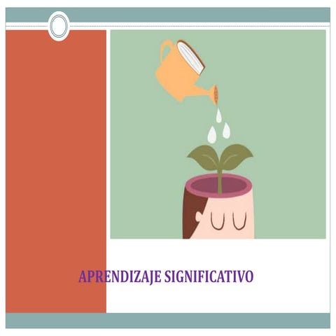 Aprendizaje significativo