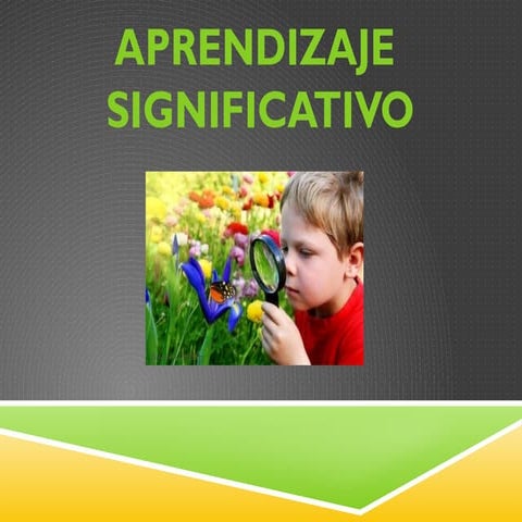 Mapa conceptual del aprendizaje significativo | DOCX
