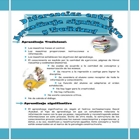 Aprendizaje tradicional