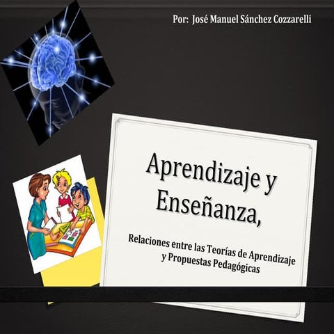 Mapa mental sobre aprendizajes 1 | PPT