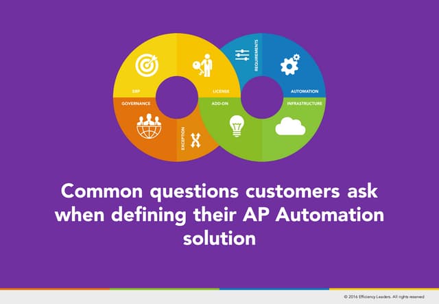 Accounts Payable Automation – Is it right for you?