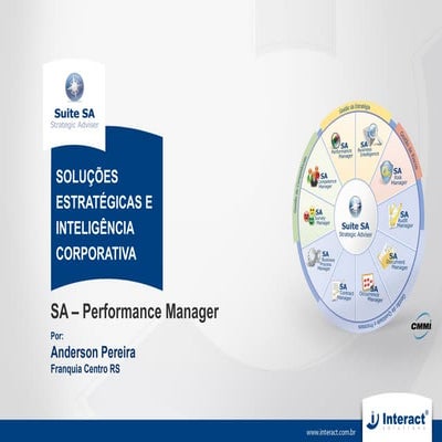 SA-Performance Manager