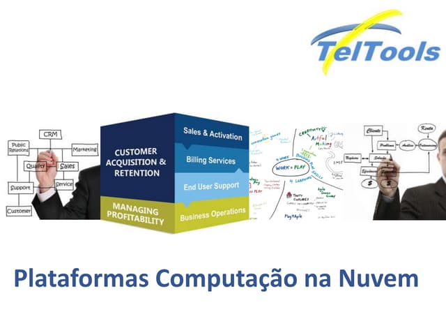 PDC - Engenharia - Plataformas Computação em Nuvem