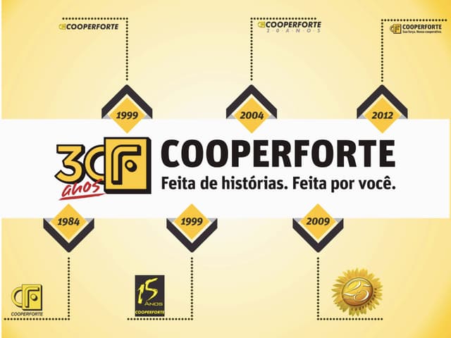 Economia Dia a Dia: O portal de eco...