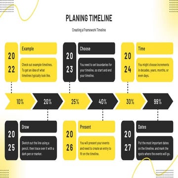 How to Create a Timeline in PowerPoint｜Step-by-Step Guide | PPTX
