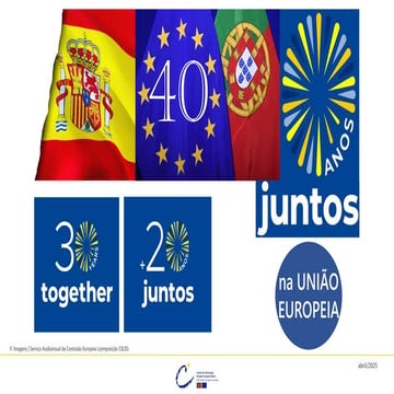 Apresentação | Juntos na União Europeia (UE)