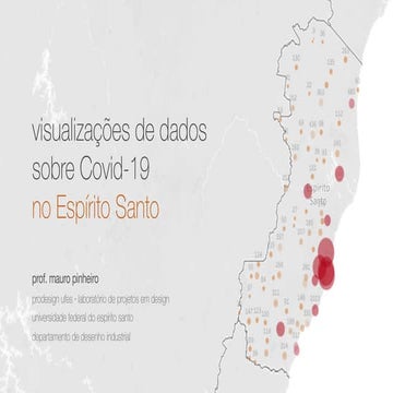Visualizações de dados sobre Covid-19 no Espirito Santo