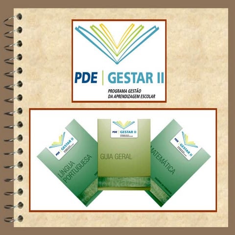 Apresentação do Gestar II - Programa Gestão da Aprendizagem Escolar | PPT