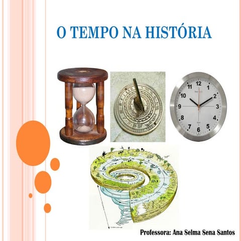 O TEMPO NA HISTÓRIA - HISTÓRIA TEMPO E ESPAÇO | PPT