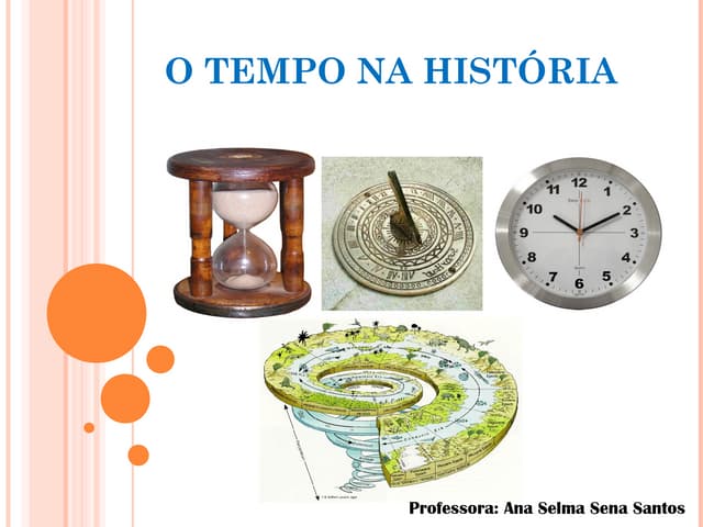 O TEMPO NA HISTÓRIA - HISTÓRIA TEMPO E ESPAÇO | PPT