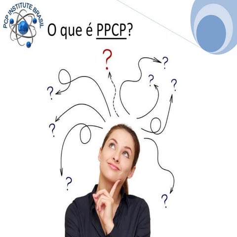 Introdução ao PPCP | PPTX