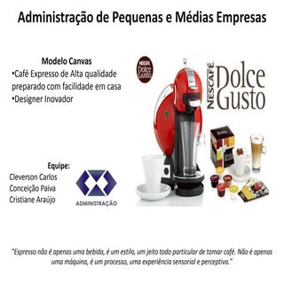 Modelo canvas - Café Dolce Gusto