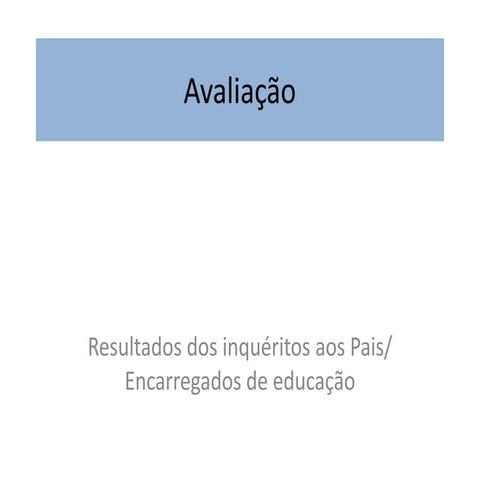 Apresentação blogue inquerito pais