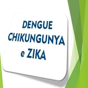 Apresentação dengue chikungunya e zika