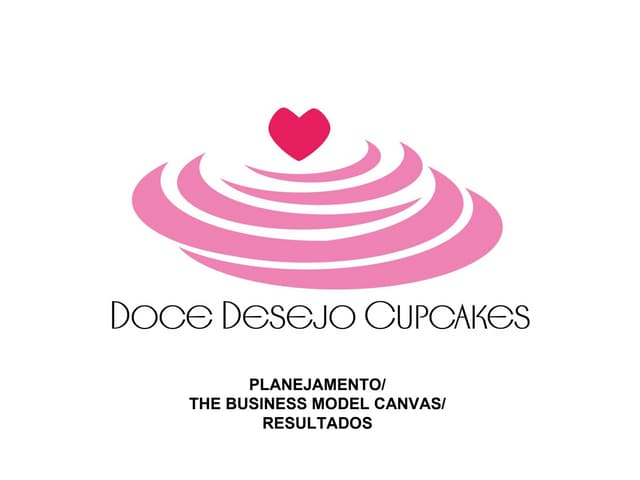 Apresentação Doce Desejo Cupacakes ...