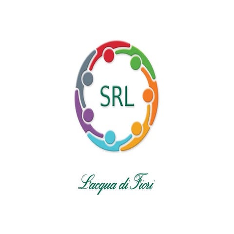 Apresentação L'aqua Di Fiori Plano de Negocio