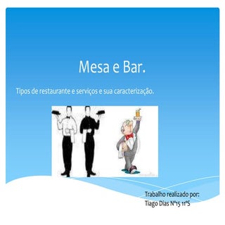 Tipos de Restaurante