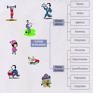 Apresentação para décimo segundo an...