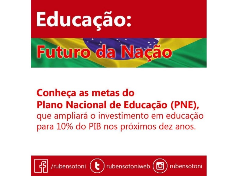 Considerando As Metas Apresentadas No Plano Nacional De Educação