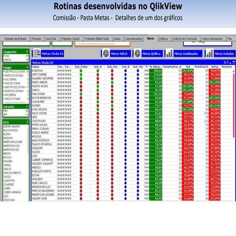 Apresentação QlikView