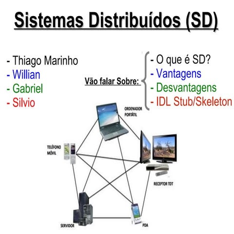 Apresentação Sistemas Distribuídos - Conceito
