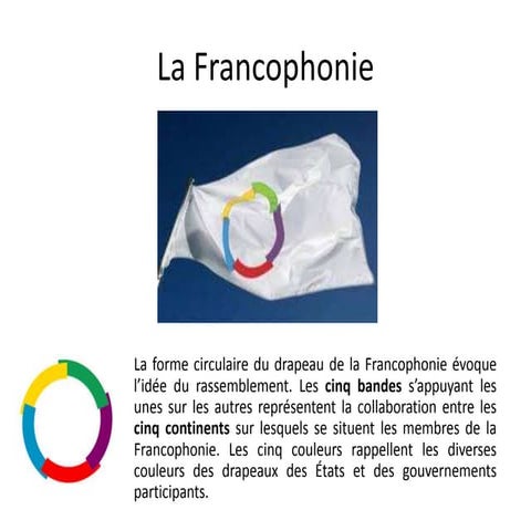Apres francofonia vpo