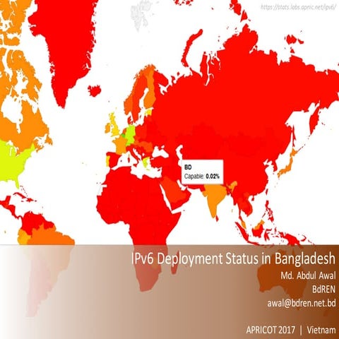 IPv6 Deployment Status in Bangladesh