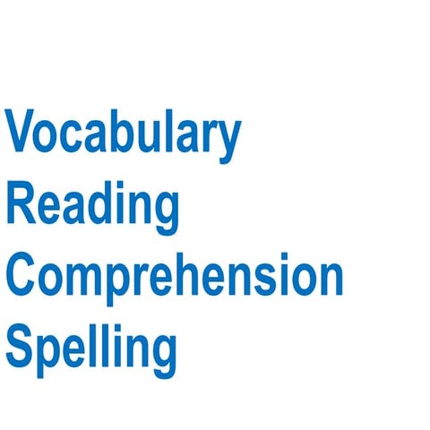Research on Vocabulary Instruction and Acquisition