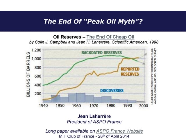 "Peak Oil - Myth or Reality?" by Je...