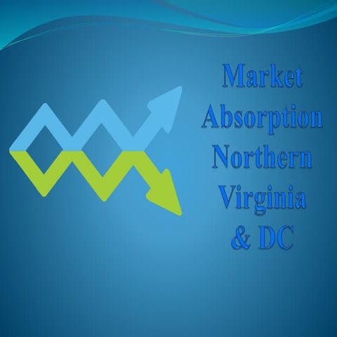 April 2016 Market Absoptions for Northern Virginia and Washington DC