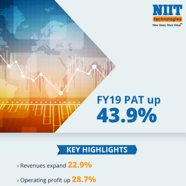 Q4 FY'19 Result