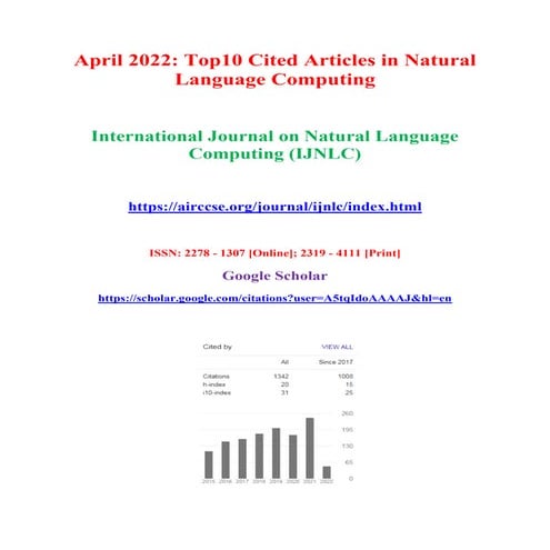 April 2022 - Top 10 cited articles.pdf