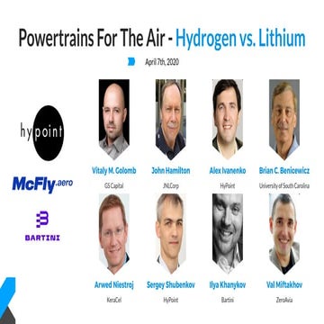Powertrains For The Air - Hydrogen vs. Lithium