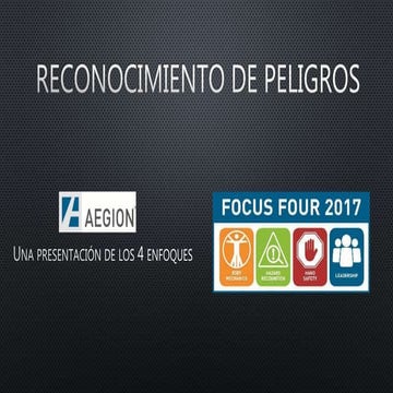 April Focus Four - Spanish | PPTX