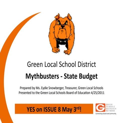 Mythbusters - State Budget