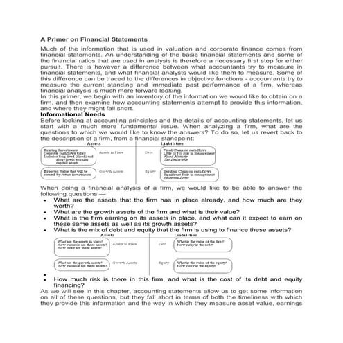 A primer on financial statements