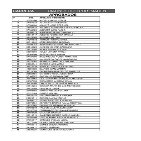 Aprobados diagnostico