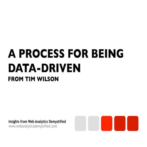 A Process for Being Data Driven