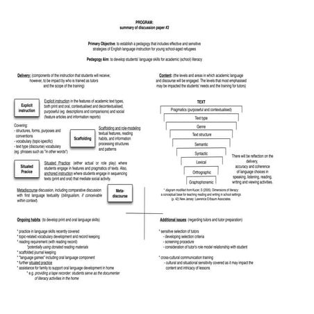 Language arts | PPT