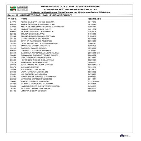 Confira a lista dos aprovados no Vestibular da Udesc | PDF