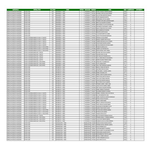 Aprovadosvestibular2015 aprovados-141215120856-conversion-gate02