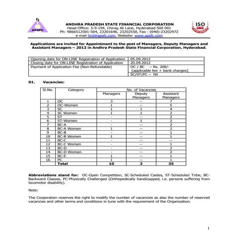 Apsfc advertisement | PDF
