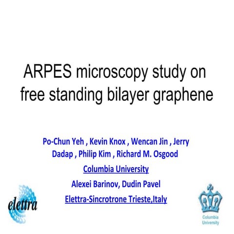 APS march meeting 2012